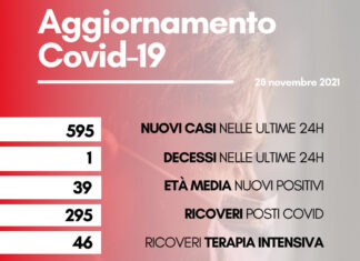 Coronavirus: in Toscana 595 nuovi casi. Un solo decesso di 78anni