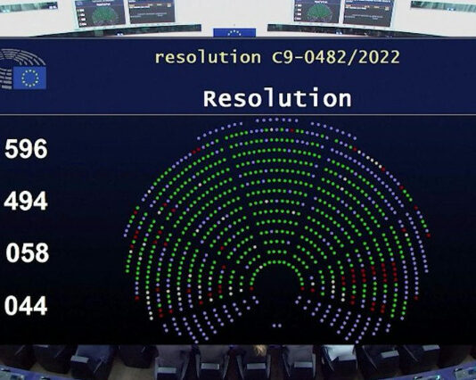 Russia Sponsor del terrorismo: soltanto 4 Europarlamentari italiani votano contro la risoluzione UE